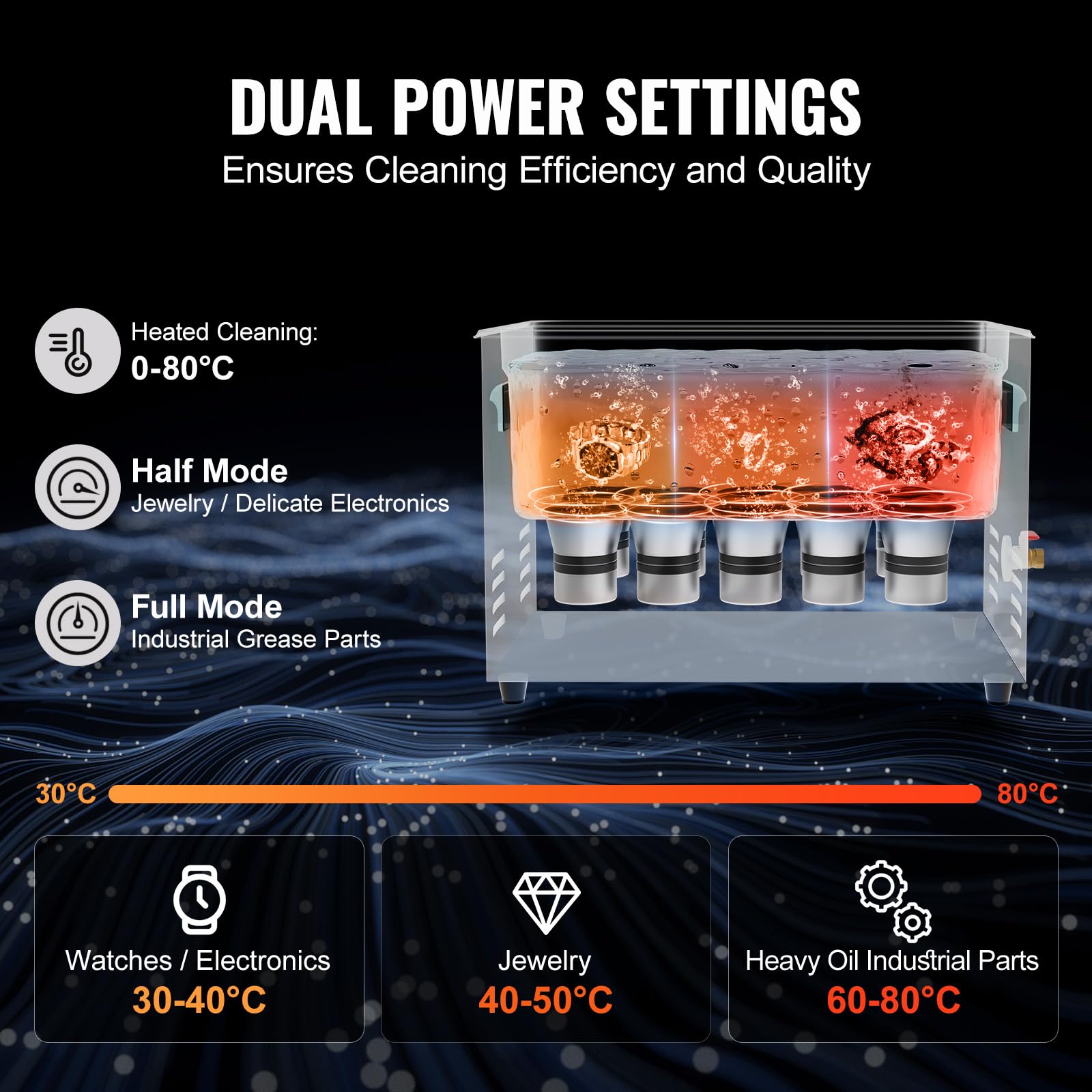 Limpiador ultrasónico de 30 li - Ultrasonic Cleaner 30L Industrial reseña y precio